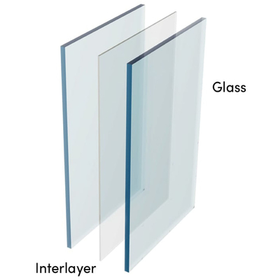 2 mm 3 mm 4 mm 5 mm 6 mm 8 mm 10 mm 12 mm 19 mm verre flottant ultra-transparent verre trempé stratifié