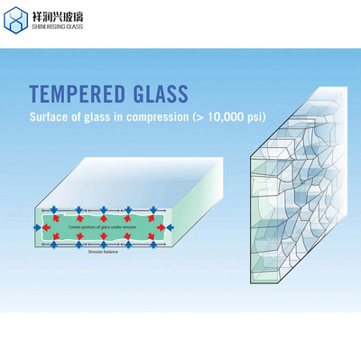 Verre de sécurité laminé 4 mm 5 mm pour four à micro-ondes Porte résistante à la chaleur tempérée durcie
