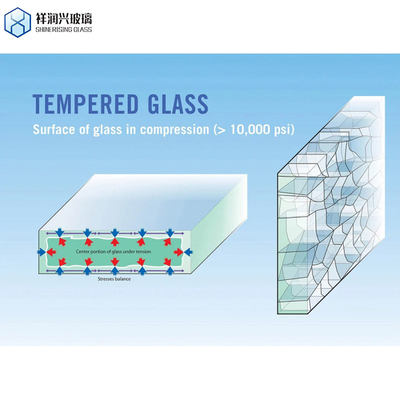 Verre transparent plat physiquement trempé pour fenêtres et étagères de portes 3 mm 5 mm 12 mm Tr