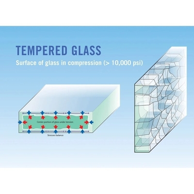 10 mm de verre trempé plat laminé résistant à la chaleur pour fenêtres de bureau et garde-corps de piscine