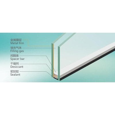 Vitrage isolant à faible teneur en E tempéré pour fenêtre de bâtiment de Qingdao certifié ISO avec remplissage d'argon