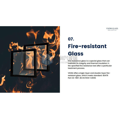 Verre de sécurité tempéré décoratif ultra-clar Jalousie personnalisé pour la confidentialité du bâtiment