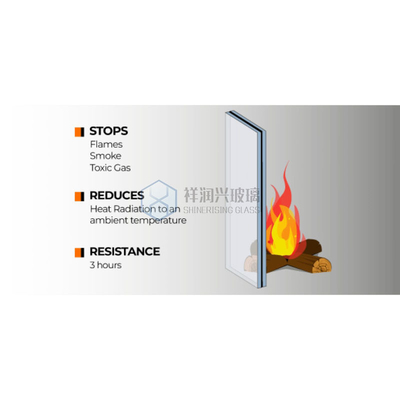 Vitrage trempé résistant au feu direct pour Windows 1830*2440/2140*3300/2440*3660 5 Direct
