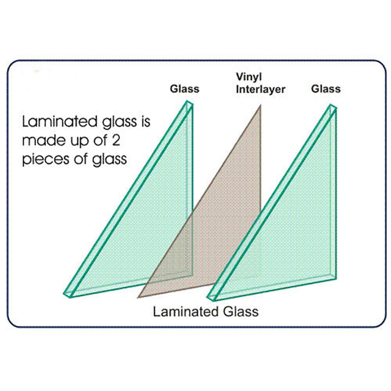 2 mm 3 mm 4 mm 5 mm 6 mm 8 mm 10 mm 12 mm 19 mm verre flottant ultra-transparent verre trempé stratifié