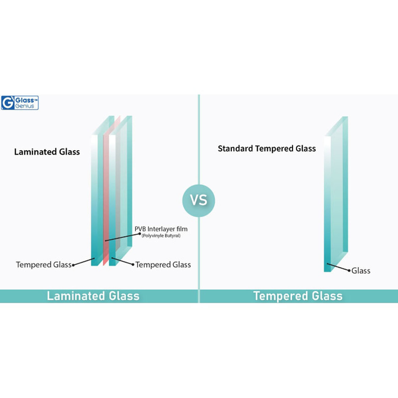 Demandes de bâtiment 6 mm de verre laminé glacé réfléchissant à faible E pour la teinture de couleur des puits