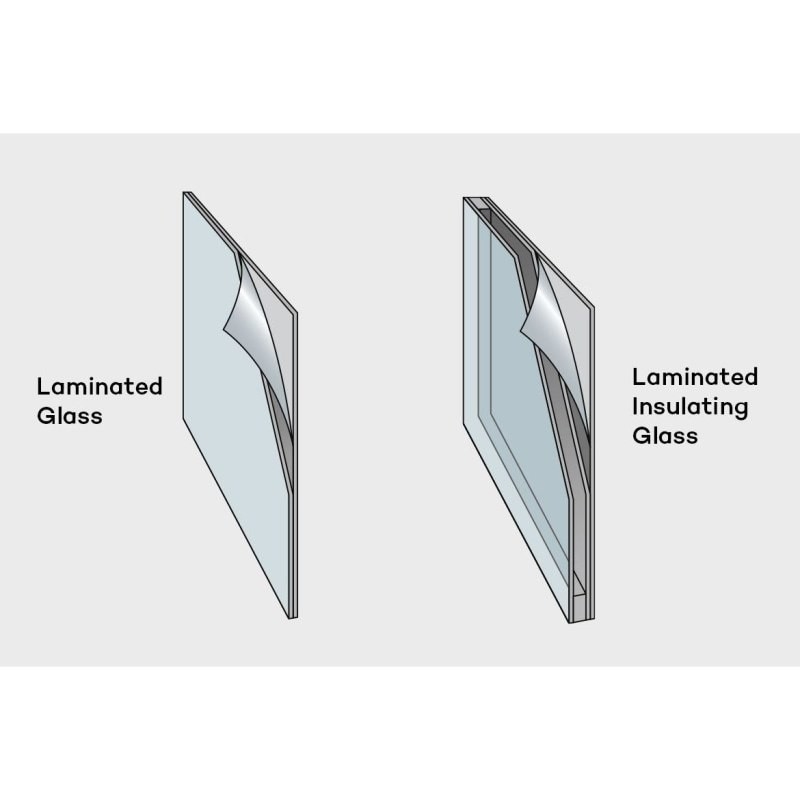 Verre stratifié de taille personnalisée pour la sécurité des bâtiments commerciaux Énergie transparente 4 mm-20 mm
